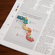 Infografía - Consejos para una PYME. Infographics project by Raquel Acebes - 03.02.2016