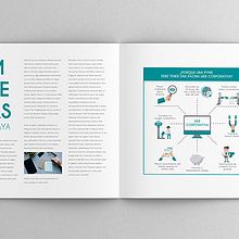 Infografía - Porque hay que tener una web. Infographics project by Raquel Acebes - 02.10.2016