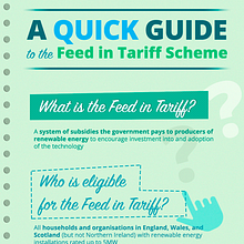 Diseño de infografía: "A Quick Guide to the Feed in Tariff Scheme" Ein Projekt aus dem Bereich Informationsdesign, Grafikdesign und Designverwaltung von Manuel Ortiz Domínguez - 16.03.2016