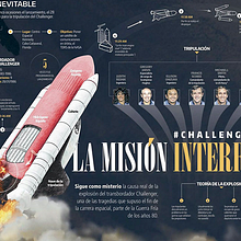 La misión interrumpida . Information Design, Editorial Design, Graphic Design, Traditional illustration, Infographics & IT project by Diana Estefanía Rubio - 05.08.2016