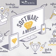 Ilustraciones para Xtremis. Un proyecto de Diseño gráfico e Ilustración tradicional de Anna Llopis - 15.04.2016