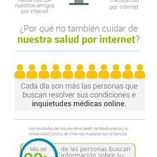 Infografia corporativa para MEDICONECTA . Un proyecto de Diseño, Diseño de la información y Diseño gráfico de Carolina Salazar - 22.07.2015