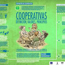 Curso elearning Actitudes y Habilidades Emprendedoras. Un proyecto de Diseño gráfico de Luis R. Lorite Lorite - 17.01.2016
