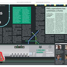 Trabajo para Últimas Noticias. Design, Editorial Design, Graphic Design & Information Design project by Marlon Brito - 08.21.2016
