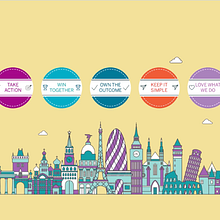 Living Our Values. Animation, Motion Graphics, and Video project by Andreas Wölfl - 08.26.2016