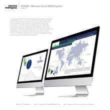 SOFIEX - Memoria Anual 2008 (España) . % Marcos Leopoldo Rodríguez tarafından hazırlanan Grafik Tasarım projesi - 08.25.2016
