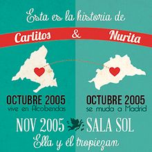 Historia de Carlitos y Nurita - Infografía. Un proyecto de Diseño y Diseño gráfico de Nuria Muñoz - 29.08.2016