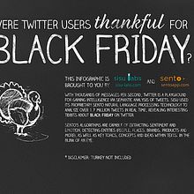Black Friday on Twitter | Social Opinion | Infographic. Un proyecto de Diseño gráfico e Infografía de Miquel Alvarez - 31.10.2014