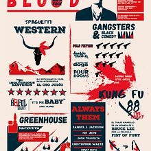 Infografía Tarantino's Influences. Not Without Blood. Un proyecto de Diseño gráfico e Ilustración tradicional de Isabel García - 21.09.2016