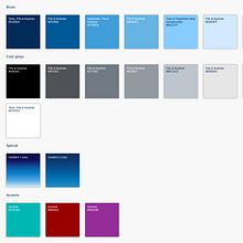 Kit UI elements para skin O2. Un proyecto de Br, ing e Identidad, Consultoría creativa, Diseño, Diseño de producto, Diseño Web, Gestión del diseño y UX / UI de Cristina Rodríguez Gallego - 24.09.2016