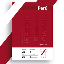 Selecciones de fútbol de Sudamérica Ein Projekt aus dem Bereich Design, Verlagsdesign und Grafikdesign von Ricardo Peralta D. - 04.10.2016
