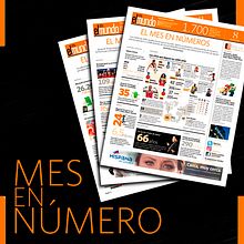 Mes en números - collage. Un projet de Design , Design de l'information, Design graphique et Infographie de Marlon Brito - 09.10.2016