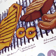 Infografía - Un aplauso para el asador.. Een project van Redactioneel ontwerp, Grafisch ontwerp, Traditionele illustratie y  Infographics van Rocío Giunta - 14.12.2015
