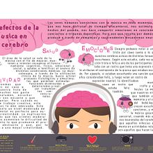 Los efectos de la musica en el cerebro. Projekt z dziedziny Design, Trad, c i jna ilustracja użytkownika Gabriela Molina - 30.10.2016