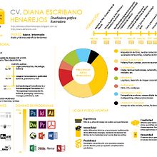 Mi currículum infográfico. Graphic Design project by Diana Escribano Henarejos - 11.28.2016