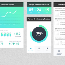 HihiBody - Concept. Un progetto di UX / UI di Pàul Martz - 04.10.2016
