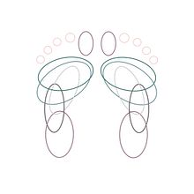 PODOGRÀCIA. Un progetto di Design di Jordi Martínez - 10.01.2017