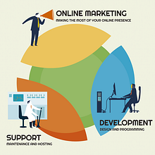 Flyer Interdigital. Un progetto di Design, Graphic design e Marketing di Borja Cabeza Cabello - 18.01.2016