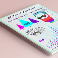 Estudio Festivales. Design, Branding e Identidade, Design gráfico, Colagem e Infografia projeto de Taller Topotesia - 17.01.2017
