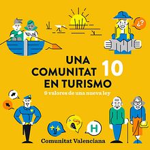 Turismo Comunitat Valenciana. Un projet de Animation, Conception de personnages, Illustration traditionnelle, Motion design , et Vidéo de MODIK - 30.11.2016