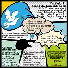Socialización Acuerdos de Paz. Consultoria criativa, Cop, writing, e Publicidade projeto de María Paula Campo Santamaria - 25.01.2017