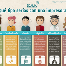 Infografías. Un progetto di Design, Illustrazione tradizionale e Marketing di Sandra Campos - 01.06.2016