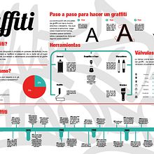 Proyectos. Vector Illustration project by David Delgado - 05.22.2016