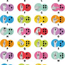 Cartel Señas y Braille. Een project van Grafisch ontwerp van Diana Figueroa López - 20.06.2016