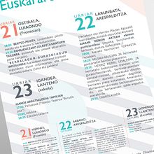 Aiarako euskeraren asteburua. Design gráfico projeto de Beatriz Camargo - 21.10.2016