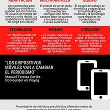 Las claves del periodismo mobile. Un proyecto de Educación e Infografía de EAE Business School - 19.06.2017