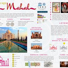 Infografía de Taj Mahal. Graphic Design & Infographics project by Marrow Design - 06.26.2017