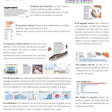 Análisis infográfico: La gran reserva.. Graphic Design & Infographics project by Marrow Design - 07.06.2017