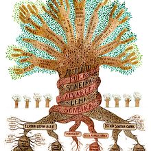 Árbol genealógico. Traditional illustration project by Elena Morales García - 07.12.2017