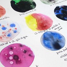 Algunas de mis acuarelas. Un progetto di Illustrazione tradizionale di Kateryn Hidalgo Wong - 20.07.2017