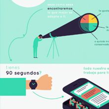 Infografía e ilustraciones de perfiles de usuario para un servicio de Chatbot para una empresa de Seguros. Design, Information Design, Graphic Design, Traditional illustration, Vector Illustration, and UX / UI project by Lidia Lobato LLO - 02.16.2017