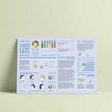 Sweet Infographics | 2017. Graphic Design, Traditional illustration & Infographics project by eluguina - 07.27.2017