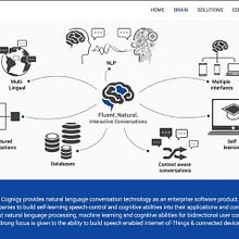  Senior Visual Designer | Front End | Graphic Designer -  Cognigy (Düsseldorf) . Animation, Web Development, and Web Design project by Esther Martínez Recuero - 05.05.2017