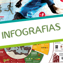 Infografias Policia Nacional de Colombia. Un proyecto de Infografía de Andres Hernando Villamizar Diaz - 30.04.2017