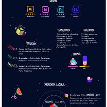 Self Promotion- CV. Br, ing, Identit, and Graphic Design project by Mónica Sánchez Gallego - 08.01.2017