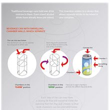 Infografía de prototipo. Graphic Design & Infographics project by Ernesto Parra - 09.02.2017