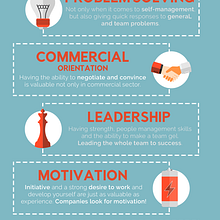 Most employable skills. Een project van Grafisch ontwerp van Saúl Fraga Moldes - 04.10.2017
