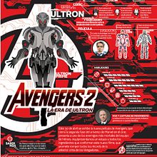 POSTER EN TRES PAGINAS DE LOS VENGADORES. Infographics project by Arturo de Jesus Fonseca Durón - 04.16.2015