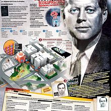 50 AÑOS DEL ASESINATO DE JFK. 3D, Art Direction, Traditional illustration, Infographics, and Photo Retouching project by Arturo de Jesus Fonseca Durón - 11.24.2013