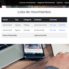 Gastos Personales. Un progetto di Web development di Héctor Damas - 14.10.2017