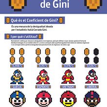 Nomograma de Coeficiente de GINI. Information Design, and Graphic Design project by Xavier Garí Aragón - 06.15.2016