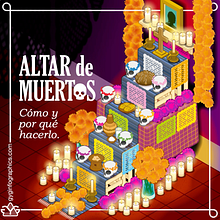 Ofrenda de Muertos. Animation, Traditional illustration, Vector Illustration & Infographics project by Francisco Javier González y García - 10.10.2017