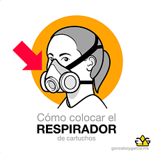 Uso de Respiradores. Animation, Design, Vector Illustration, Infographics, and Signage Design project by Francisco Javier González y García - 06.10.2017