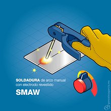 Soldadura SMAW. Een project van Animatie,  Ontwerp, Vectorillustratie y  Infographics van Francisco Javier González y García - 15.05.2017