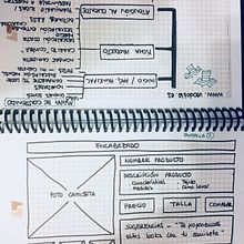 Mi Proyecto del curso: UX: Usabilidad y Experiencia de Usuario. Un projet de Design graphique de Ber CA - 21.11.2017