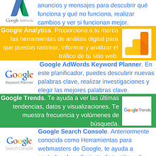 Infografías evelb.es. Desenvolvimento Web, Web Design, Infografia, e Redes sociais projeto de Jano Llorca Lis - 29.11.2017